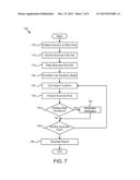 IMPLEMENTING META RULES ON AN EXECUTABLE RULE ENGINE diagram and image