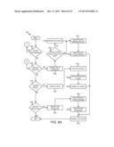 IMPLEMENTING META RULES ON AN EXECUTABLE RULE ENGINE diagram and image