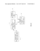 Method and System for Modeling Consumer Behavior Using N-Dimensional     Decision Factor Categorization with Quantifiers and Qualifiers diagram and image