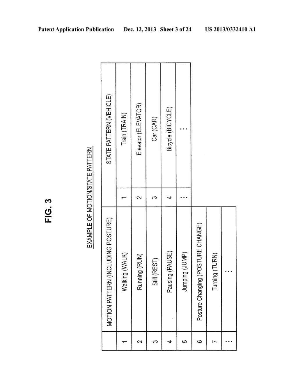 INFORMATION PROCESSING APPARATUS, ELECTRONIC DEVICE, INFORMATION     PROCESSING METHOD AND PROGRAM - diagram, schematic, and image 04