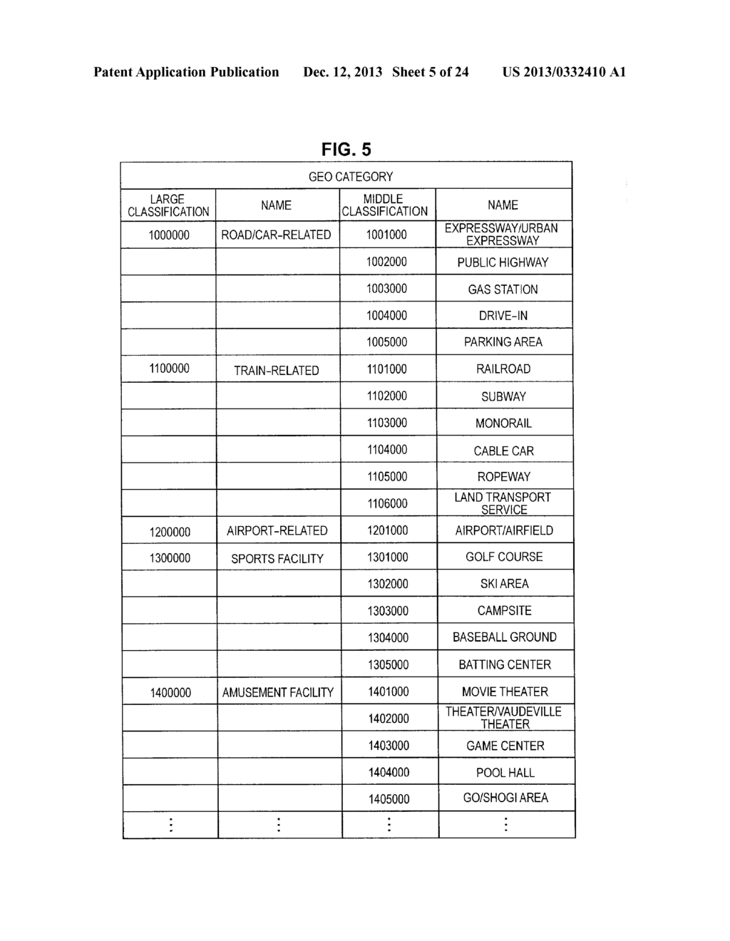 INFORMATION PROCESSING APPARATUS, ELECTRONIC DEVICE, INFORMATION     PROCESSING METHOD AND PROGRAM - diagram, schematic, and image 06