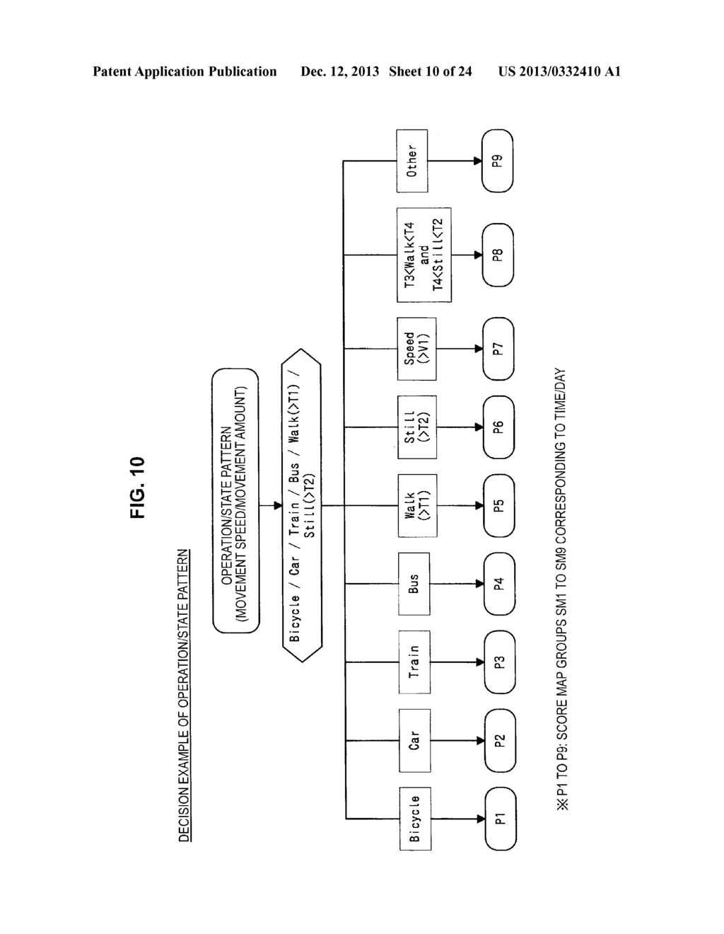 INFORMATION PROCESSING APPARATUS, ELECTRONIC DEVICE, INFORMATION     PROCESSING METHOD AND PROGRAM - diagram, schematic, and image 11