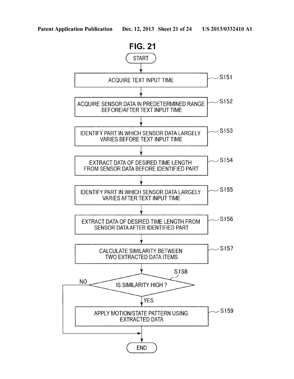 INFORMATION PROCESSING APPARATUS, ELECTRONIC DEVICE, INFORMATION     PROCESSING METHOD AND PROGRAM - diagram, schematic, and image 22