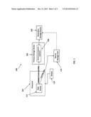 REDUCING DATA TRANSFERS WHILE ELIMINATING DATA LOSS FOR ASYNCHRONOUS     REPLICATION OF DATABASES diagram and image