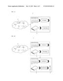 DATA MANAGEMENT APPARATUS AND METHOD FOR SURVEILLANCE SYSTEM diagram and image