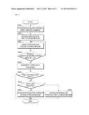 DATA MANAGEMENT APPARATUS AND METHOD FOR SURVEILLANCE SYSTEM diagram and image