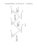 DATA LINEAGE TRACKING diagram and image