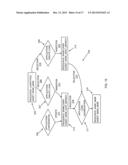 DATA LINEAGE TRACKING diagram and image