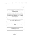 CENTRALIZED READ ACCESS LOGGING diagram and image