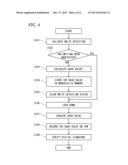 INFORMATION PROCESSING APPARATUS AND INFORMATION PROCESSING METHOD diagram and image