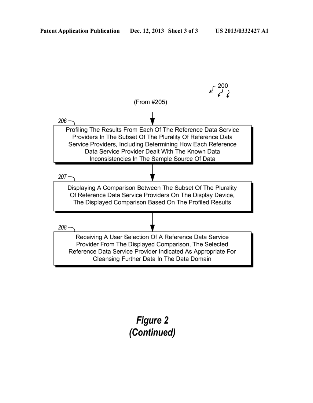 COMPARING AND SELECTING DATA CLEANSING SERVICE PROVIDERS - diagram, schematic, and image 04