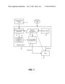 Online and Workload Driven Index Defragmentation diagram and image