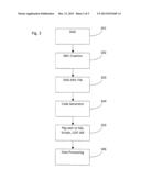 GENERATING DATA PROCESSING CODE FROM A DIRECTED ACYCLIC GRAPH diagram and image