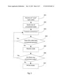 GENERATING DATA PROCESSING CODE FROM A DIRECTED ACYCLIC GRAPH diagram and image