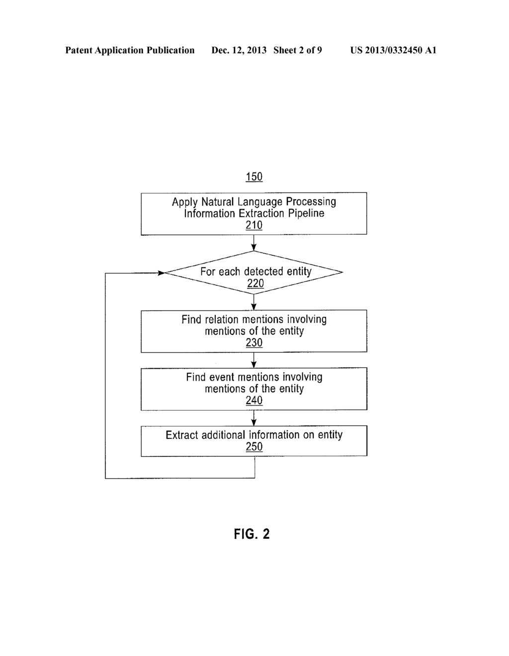 System and Method for Automatically Detecting and Interactively Displaying     Information About Entities, Activities, and Events from Multiple-Modality     Natural Language Sources - diagram, schematic, and image 03