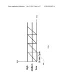 SYSTEMS AND METHODS OF SELECTION, CHARACTERIZATION AND AUTOMATED     SEQUENCING OF MEDIA CONTENT diagram and image