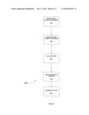 SYSTEMS AND METHODS OF SELECTION, CHARACTERIZATION AND AUTOMATED     SEQUENCING OF MEDIA CONTENT diagram and image