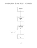 SYSTEMS AND METHODS OF SELECTION, CHARACTERIZATION AND AUTOMATED     SEQUENCING OF MEDIA CONTENT diagram and image