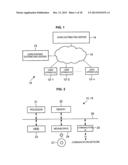 INFORMATION PROCESSING APPARATUS, INFORMATION PROCESSING METHOD, AND     PROGRAM diagram and image