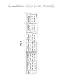 INFORMATION PROCESSING APPARATUS, INFORMATION PROCESSING METHOD, AND     PROGRAM diagram and image