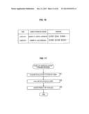 INFORMATION PROCESSING APPARATUS, INFORMATION PROCESSING METHOD, AND     PROGRAM diagram and image