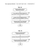 INFORMATION PROCESSING APPARATUS, INFORMATION PROCESSING METHOD, AND     PROGRAM diagram and image