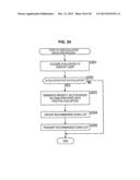 INFORMATION PROCESSING APPARATUS, INFORMATION PROCESSING METHOD, AND     PROGRAM diagram and image