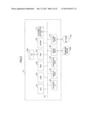 RECORD CREATING SUPPORT APPARATUS AND METHOD diagram and image