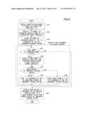 RECORD CREATING SUPPORT APPARATUS AND METHOD diagram and image