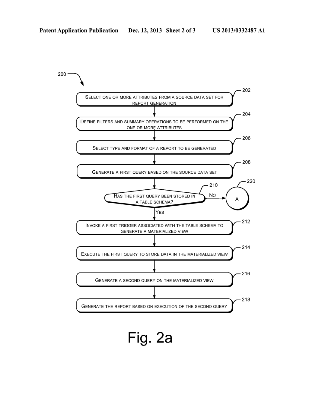 GENERATING REPORTS BASED ON MATERIALIZED VIEW - diagram, schematic, and image 03