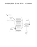 Method for Management and Distribution of Airport and Navigation     Characteristics diagram and image