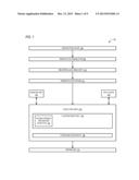 SATURATION DETECTOR diagram and image