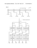 SATURATION DETECTOR diagram and image