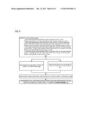 SATURATION DETECTOR diagram and image