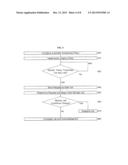 INTELLIGENT SCHEDULING FOR REMOTE COMPUTERS diagram and image