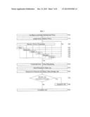 INTELLIGENT SCHEDULING FOR REMOTE COMPUTERS diagram and image