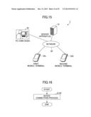 COMMUNICATION SYSTEM, SERVER APPARATUS, AND CLIENT APPARATUS diagram and image