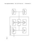 METHOD AND APPARATUS FOR ORGANIZING A GROUP EVENT diagram and image