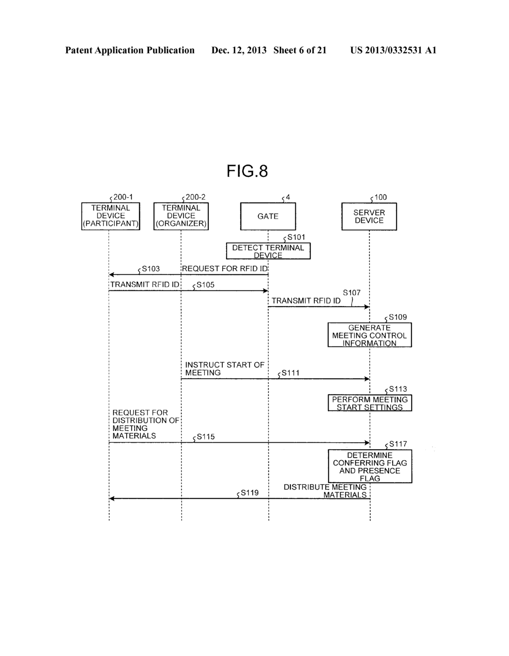 INFORMATION PROCESSING DEVICE AND MEETING SYSTEM - diagram, schematic, and image 07