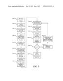 Content Distribution with Mutual Anonymity diagram and image