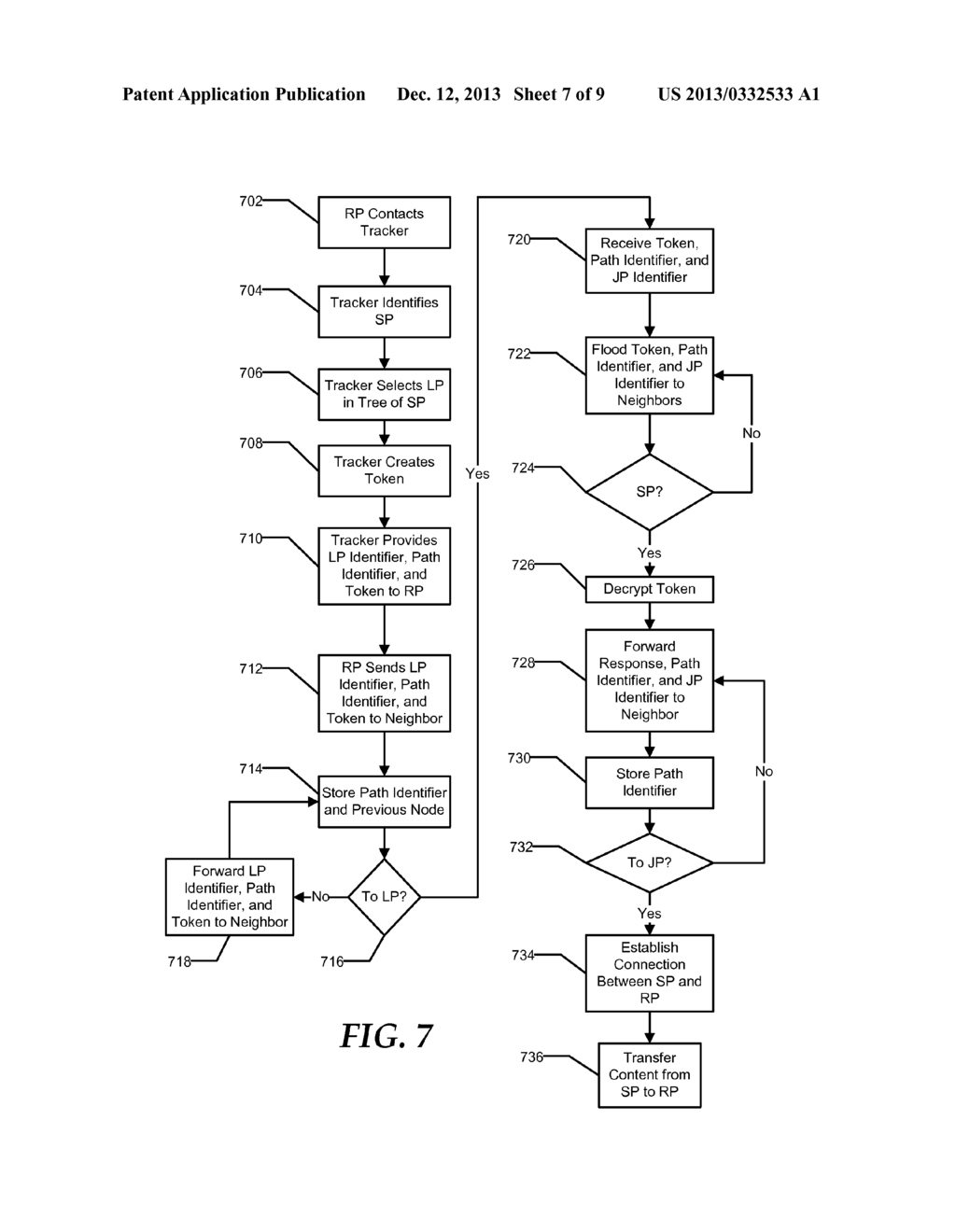 Content Distribution with Mutual Anonymity - diagram, schematic, and image 08