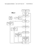 Structural Presentation and Smart Alerts for Instant Messaging Contacts diagram and image