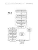 Structural Presentation and Smart Alerts for Instant Messaging Contacts diagram and image