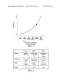 COLLABORATIVE MODERATION OF SOCIAL MEDIA POSTS diagram and image