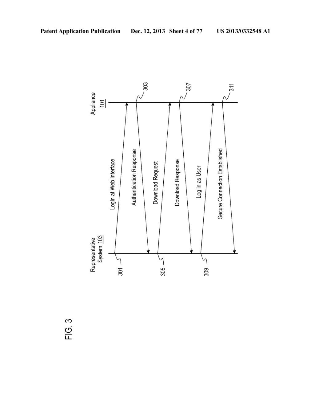 METHOD AND SYSTEM FOR PROVIDING SECURE REMOTE ACCESS AND CONTROL - diagram, schematic, and image 05