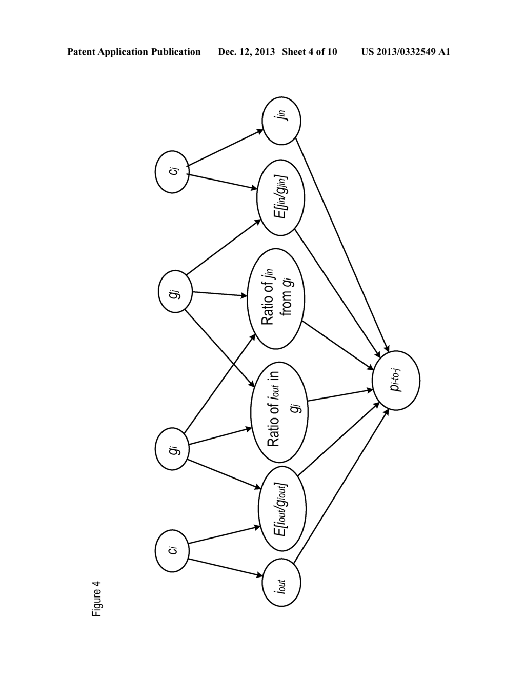 Cohesive Team Selection Based on a Social Network Model - diagram, schematic, and image 05