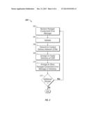 METHODS AND SYSTEMS FOR PROVIDING CUSTOMIZED DOMAIN MESSAGES diagram and image