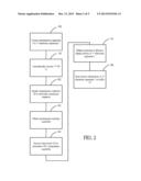 TRANSMISSION SYSTEM CAPABLE OF DYNAMICALLY SETTING TRANSMISSION PROFILE     AND ITS CONTROL METHOD diagram and image