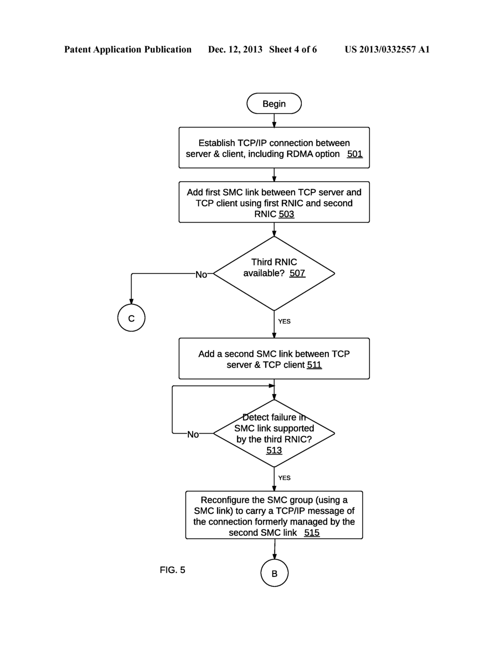 REDUNDANCY AND LOAD BALANCING IN REMOTE DIRECT MEMORY ACCESS     COMMUNICATIONS - diagram, schematic, and image 05