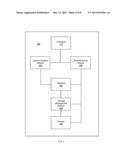 Control of Collaboration Workspaces and Information Objects using Business     Rules diagram and image